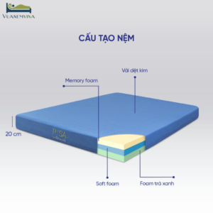 Nệm Foam Amando Pisa